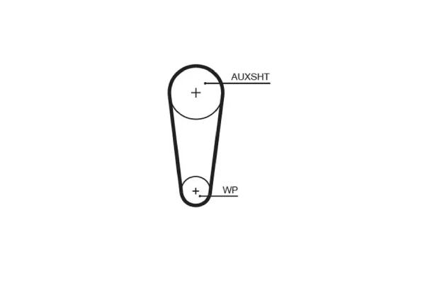 courroie-de-distribution-gates-5683xs